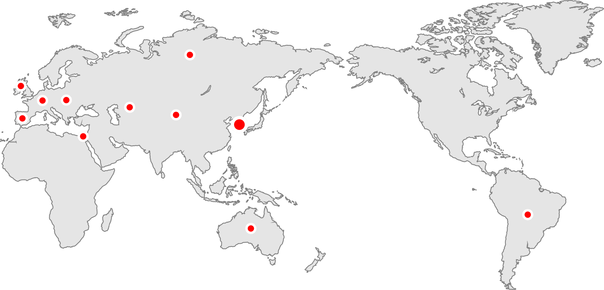 Global Network